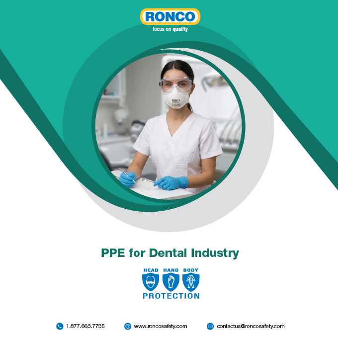 PPE for Dental Industry